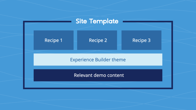 site templates